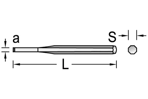 Gedore Trennstemmer 3 4 Gedore Trennstemmer 3 – Bild 2